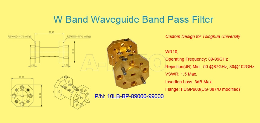 RF components